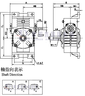 深圳市鹏都兴实业有限公司-高压风机-高压鼓风机-离心风机-中压风机-工业吸尘器-减速机